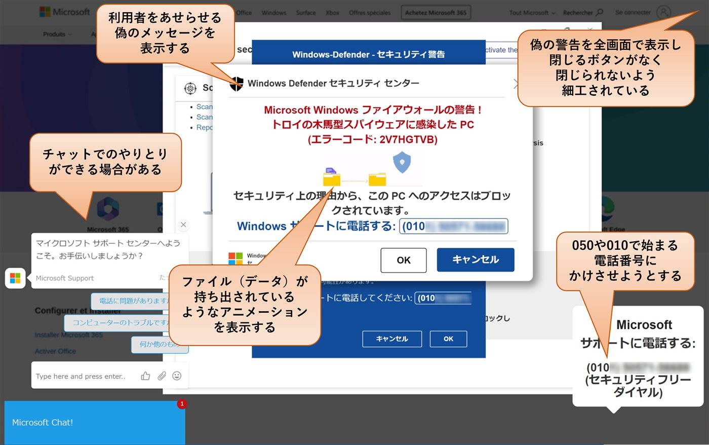 偽のセキュリティ警告画面の例